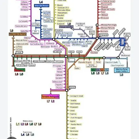 Brisa Marina A Unos Pasos Del Mar Appartamento Valenza